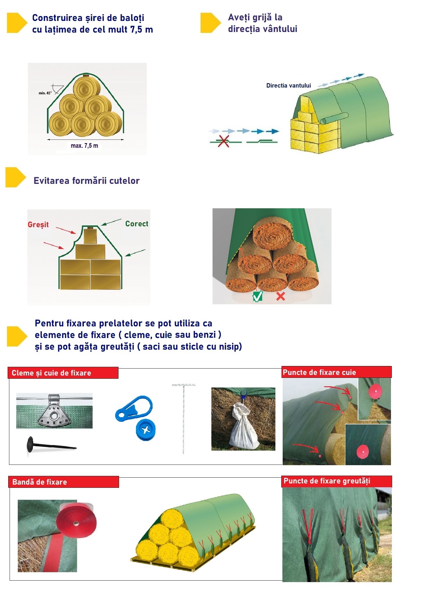 indicatii de utilizare a prelatei textile pentru acoperit balotii de fan